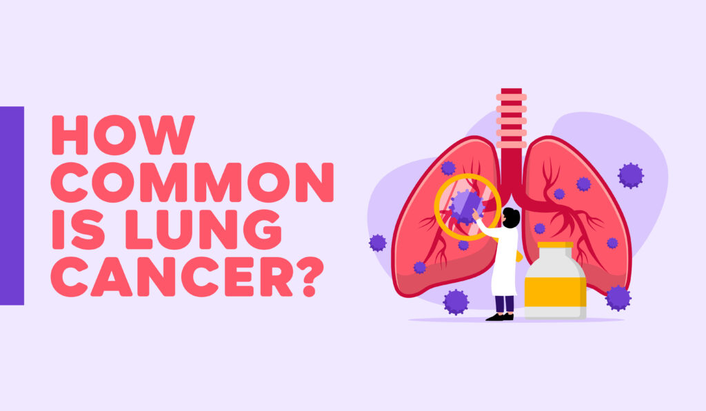 An graphic image of a cartoon lung depicting illness with text stating How common is lung cancer?